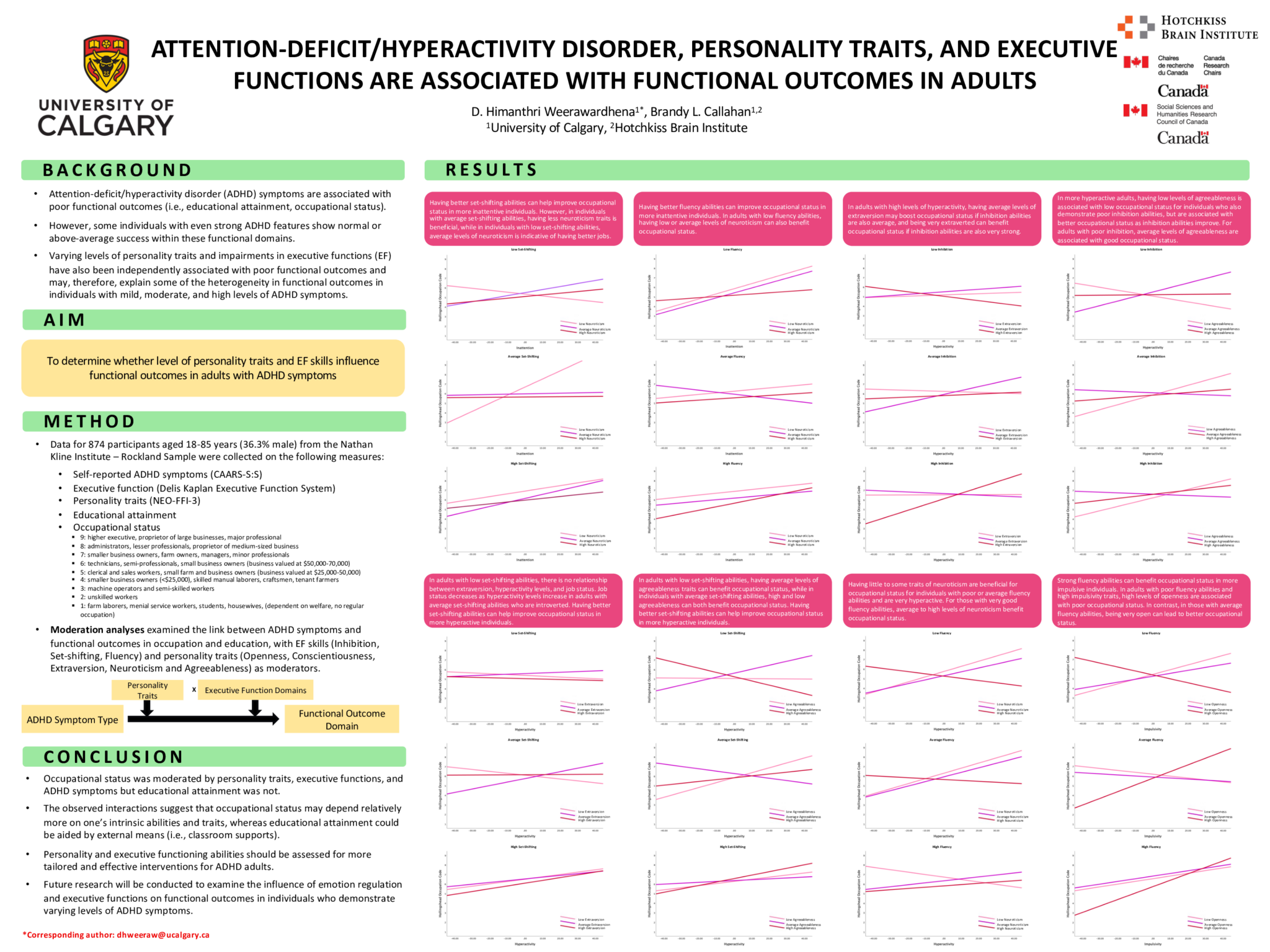 Attention-Deficit/Hyperactivity Disorder, Personality Traits, And ...